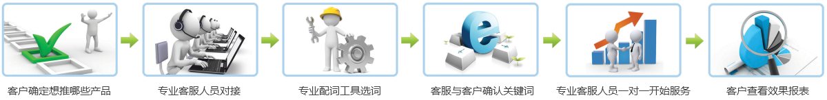 東莞網(wǎng)站建設(shè),東莞網(wǎng)站設(shè)計(jì),東莞網(wǎng)絡(luò)公司,東莞網(wǎng)站制作,東莞網(wǎng)頁(yè)設(shè)計(jì),東莞建站,東莞網(wǎng)絡(luò)公司