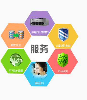 東莞網(wǎng)站建設,東莞網(wǎng)站設計,東莞網(wǎng)絡公司,東莞網(wǎng)站制作,東莞網(wǎng)頁設計,東莞建站,東莞網(wǎng)絡公司