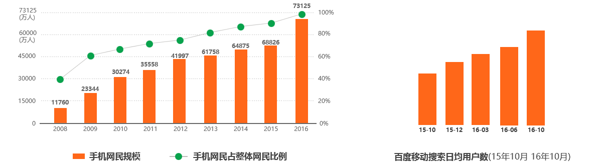 東莞網(wǎng)站建設(shè),東莞網(wǎng)站設(shè)計(jì),東莞網(wǎng)絡(luò)公司,東莞網(wǎng)站制作,東莞網(wǎng)頁設(shè)計(jì),東莞建站,東莞網(wǎng)絡(luò)公司
